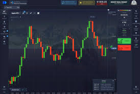 Pocket Option PL The Ultimate Guide for Polish Traders Pocket Option PL The Ultimate Guide for Polish Traders