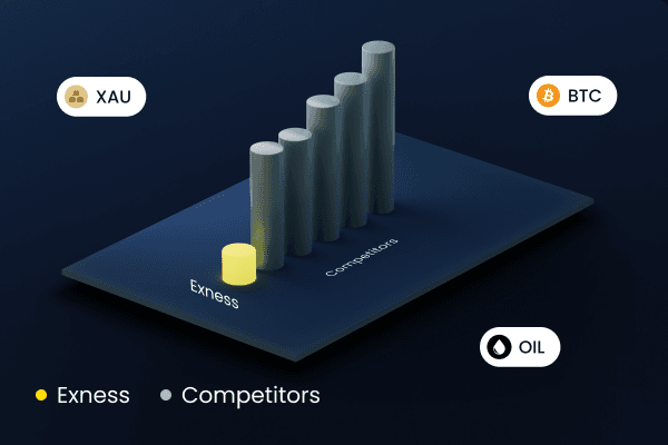 Secure Exness Platform Understanding Its Safety Features Secure Exness Platform Understanding Its Safety Features