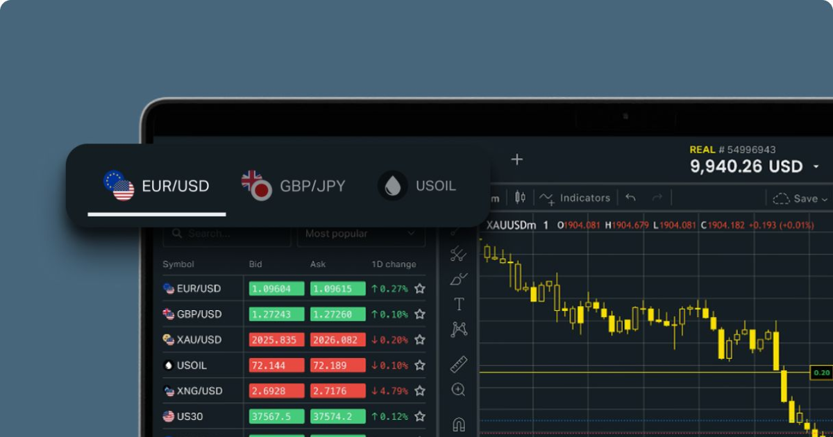 Exness Broker A Comprehensive Guide to Trading Success