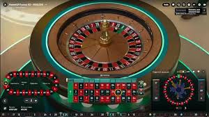 Ultimate Guide to the Best Online Casino Live Roulette
