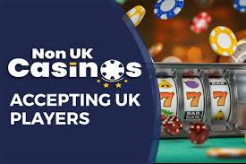 Top Non-UK Casinos Accepting UK Players